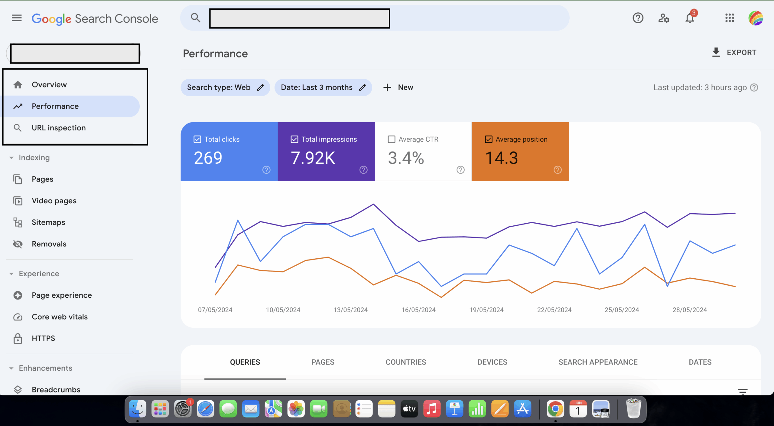 Google Search Console performance dashboard displaying total clicks, impressions, average CTR, and average position metrics over time.